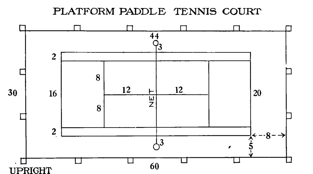 diagram of lawn tennis court