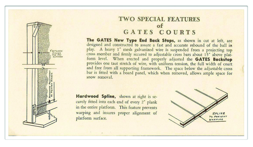 Gates Court innovations
