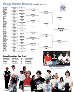 Women's Draw